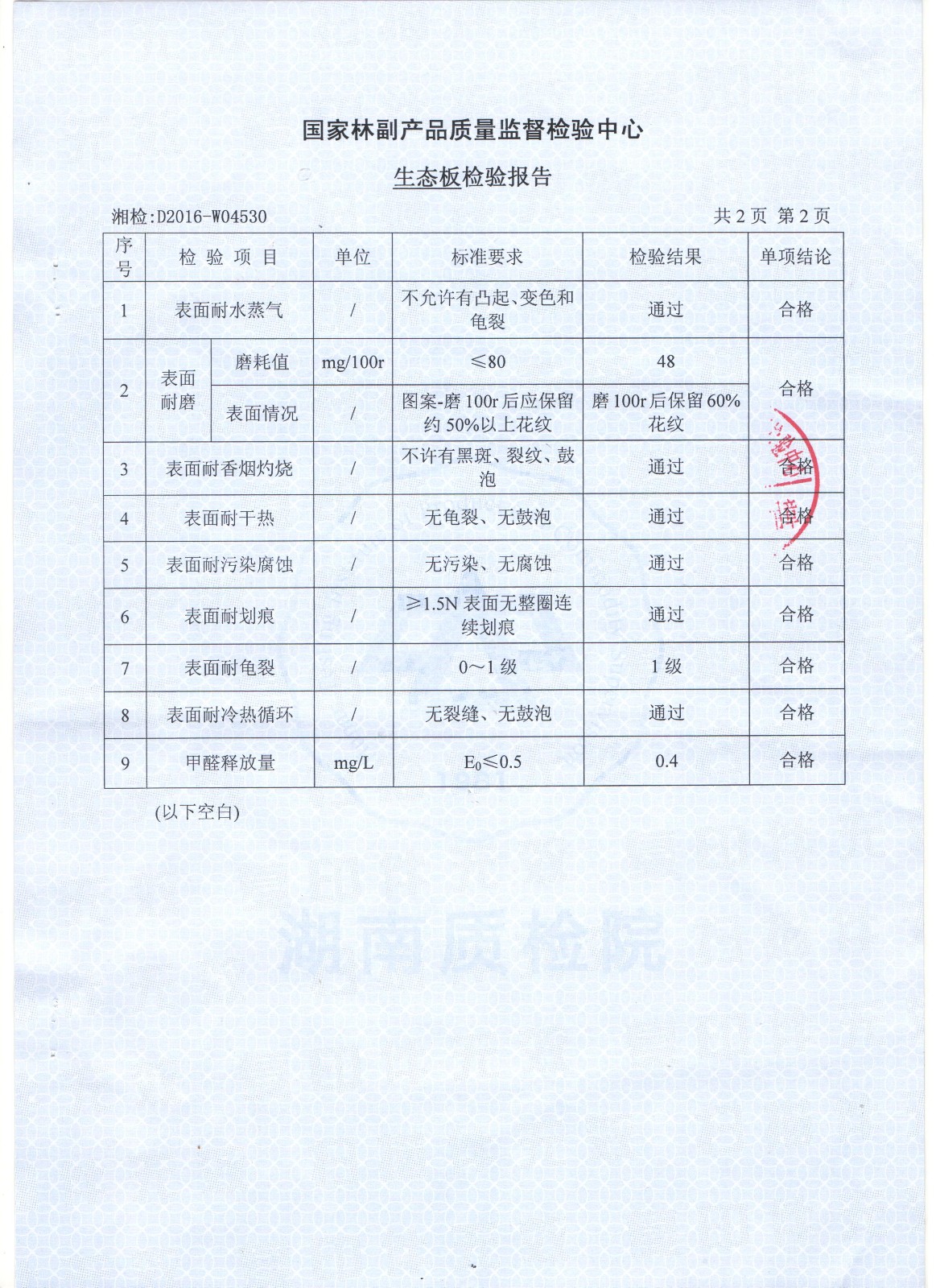 家湘美2016E0級質檢報告