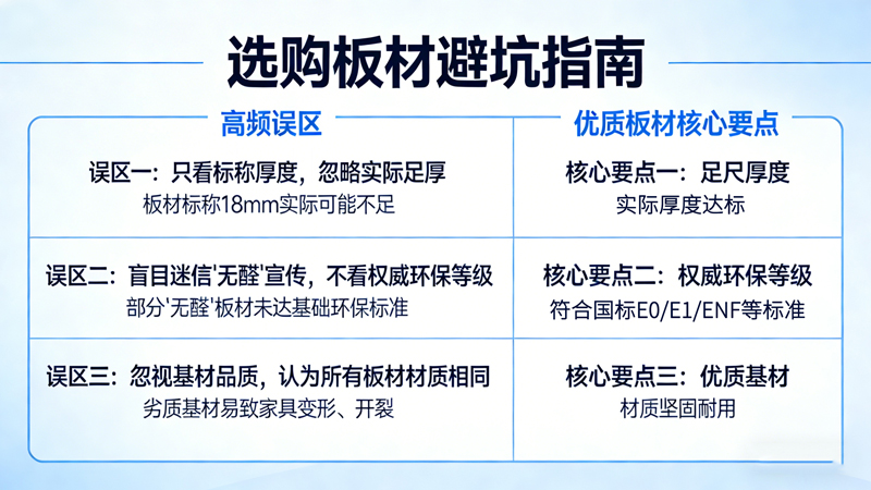家湘美板材解答:選購板材避坑指南.jpg 家湘美板材解答:選購板材避坑指南.jpg